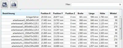 Screenshot Tabelle: Import von Objektdaten
