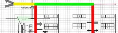 Materialflüsse Visualisierung in der Software visTABLE